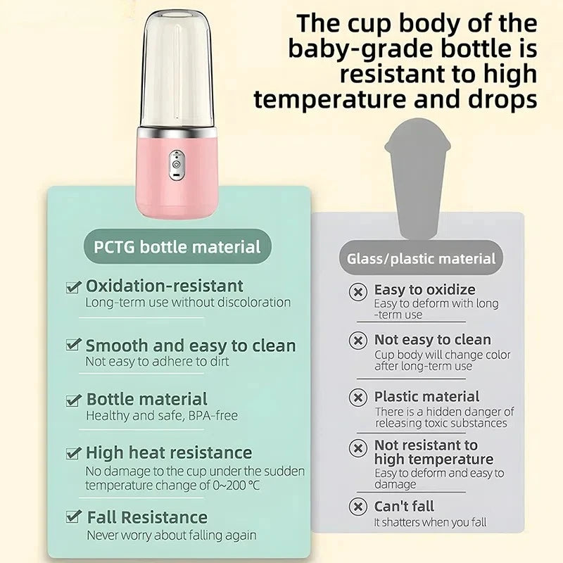 Smoothie Maker On-the-Go