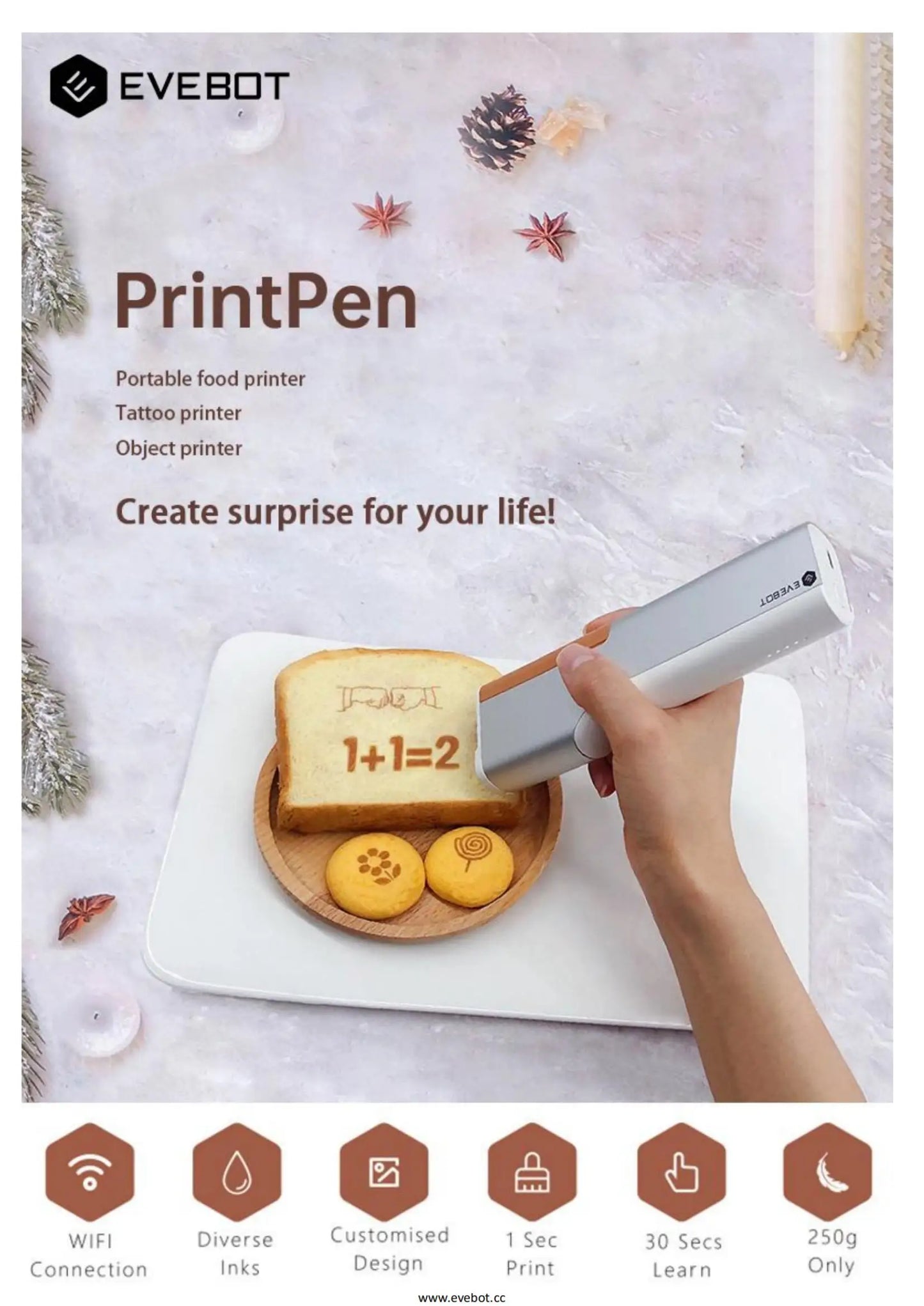 PrintMaster Food Printer