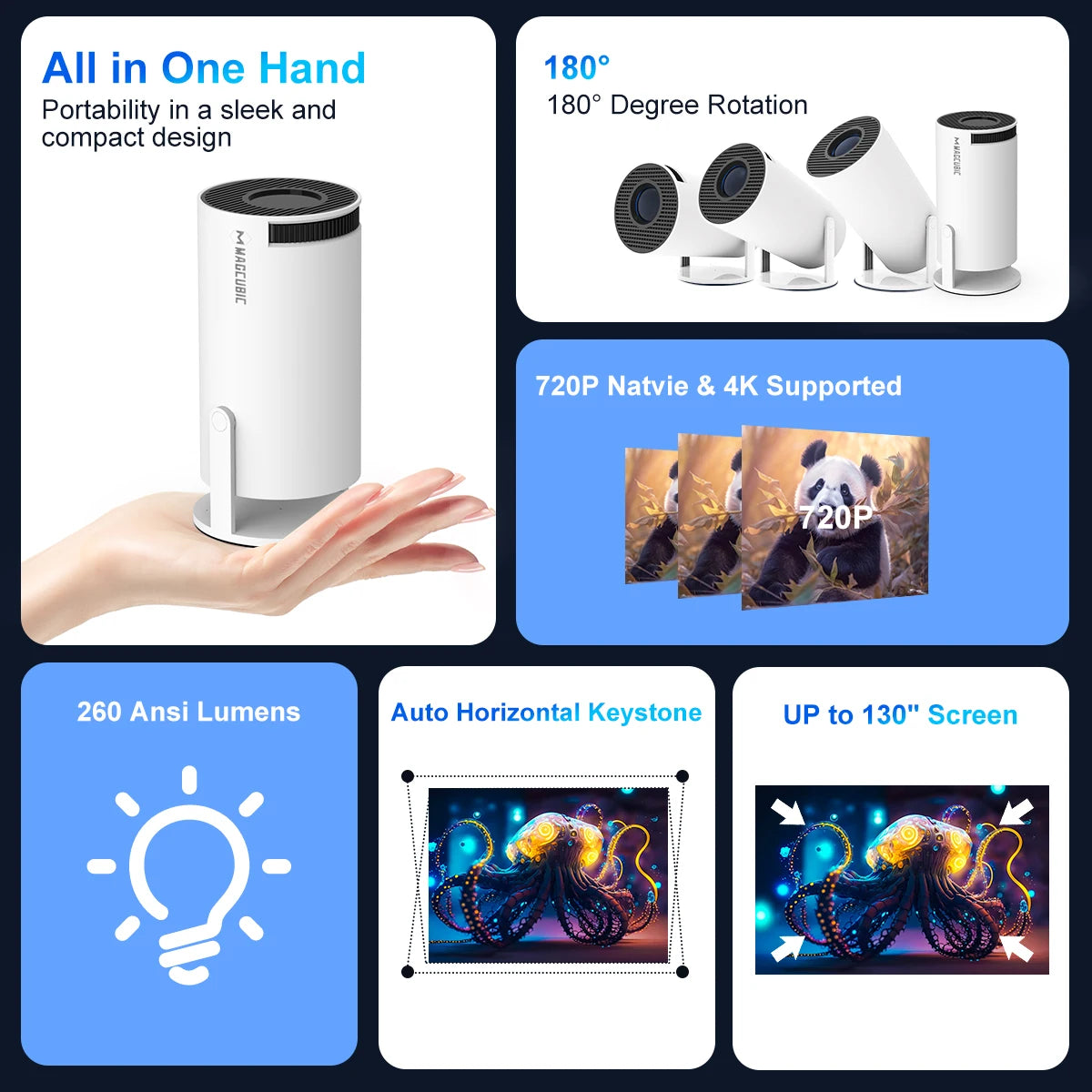Magic Movie Projector Pro