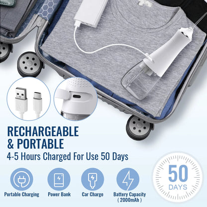 SparkleClean Water Flosser